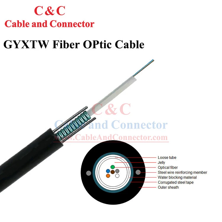 Cablu fibră optică Gyxtw cu 4 nuclee